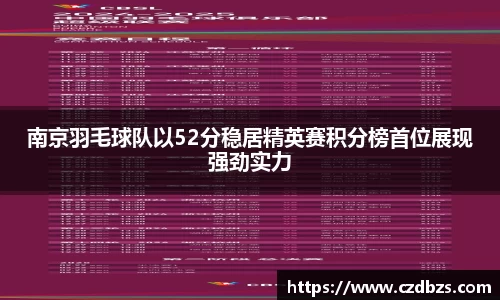 南京羽毛球队以52分稳居精英赛积分榜首位展现强劲实力