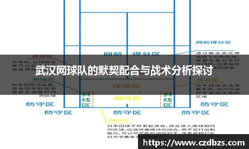 武汉网球队的默契配合与战术分析探讨