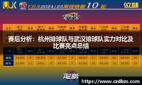 金年会