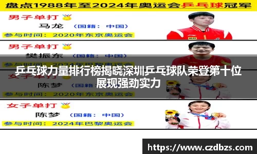金年会诚信至上