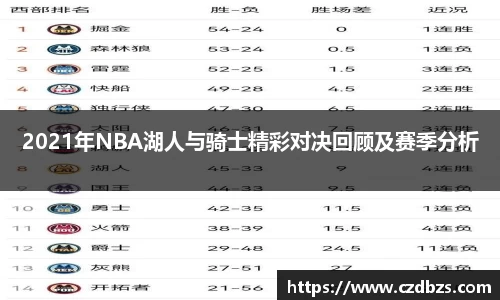 金年会诚信至上