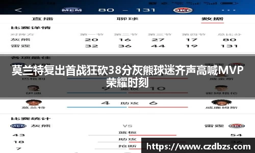 金年会诚信至上