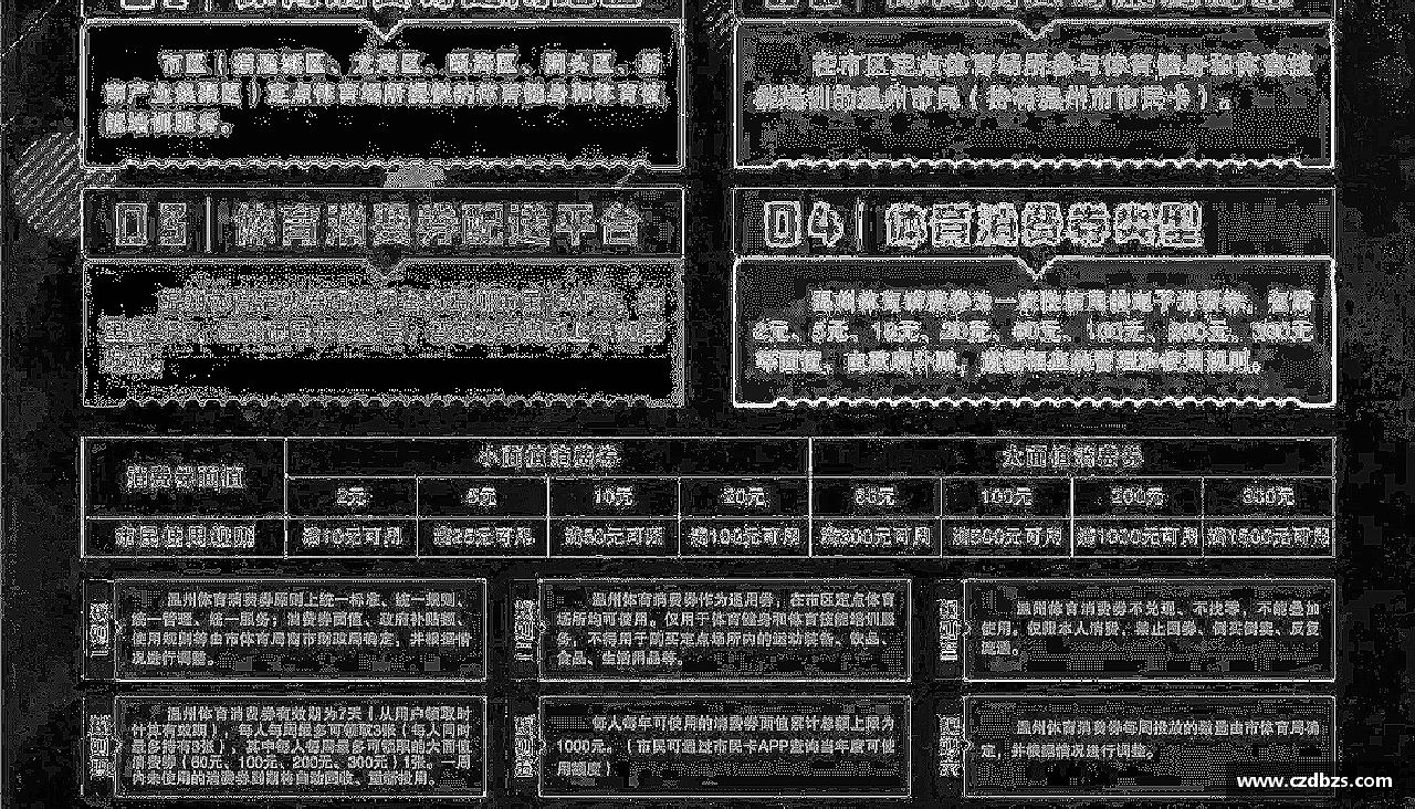 挑战自我，战胜困难